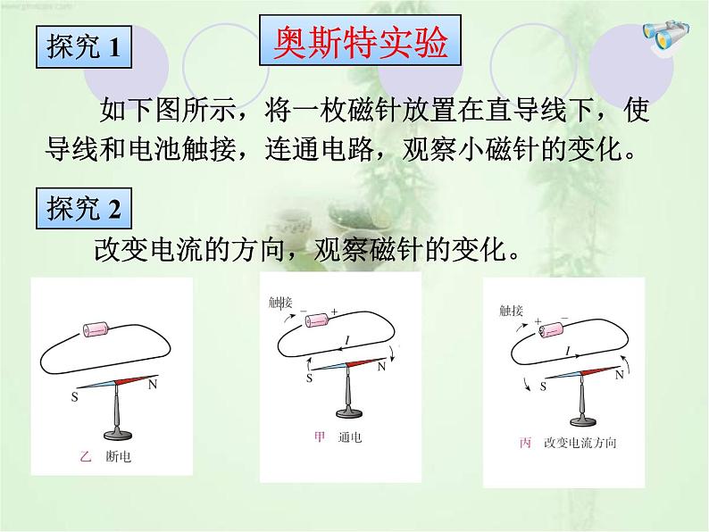 人教版九年级物理全册--20.2电生磁-课件1第3页