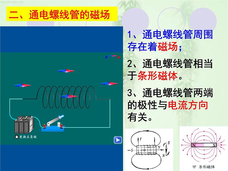 人教版九年级物理全册--20.2电生磁-课件1第6页
