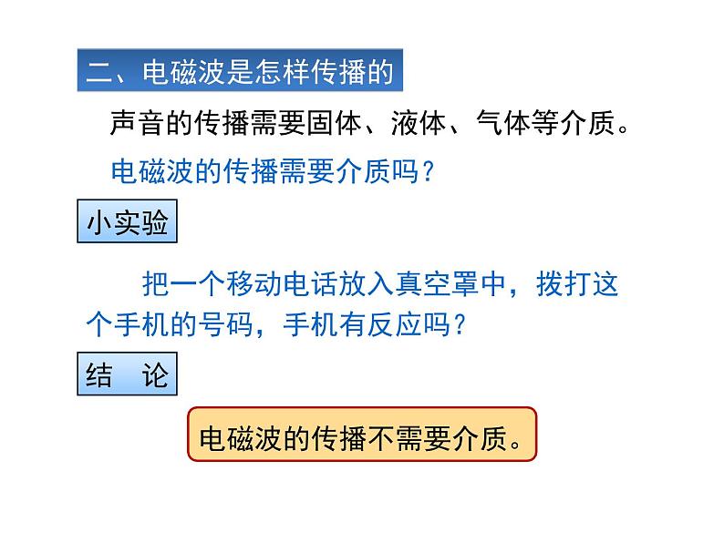 人教版九年级物理全册--21.2电磁波的海洋-课件1第5页