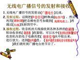 人教版九年级物理全册--21.3广播、电视和移动通信-课件2