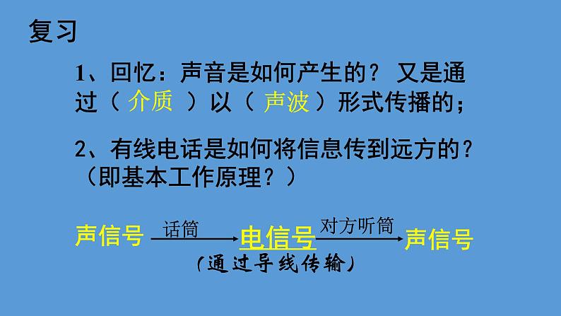 人教版九年级物理全册--21.2电磁波的海洋-课件2第2页