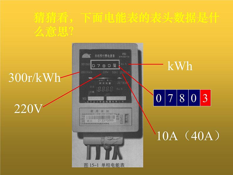 人教版九年级物理全册-18.1电能　电功-课件305