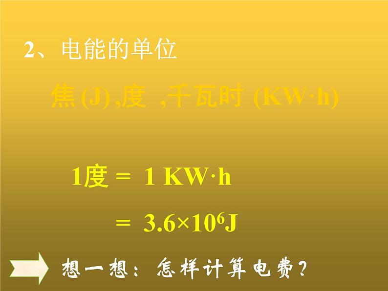 人教版九年级物理全册-18.1电能　电功-课件307