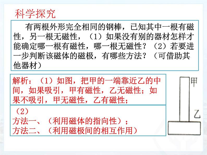 人教版九年级物理全册--20.1磁现象　磁场-课件107