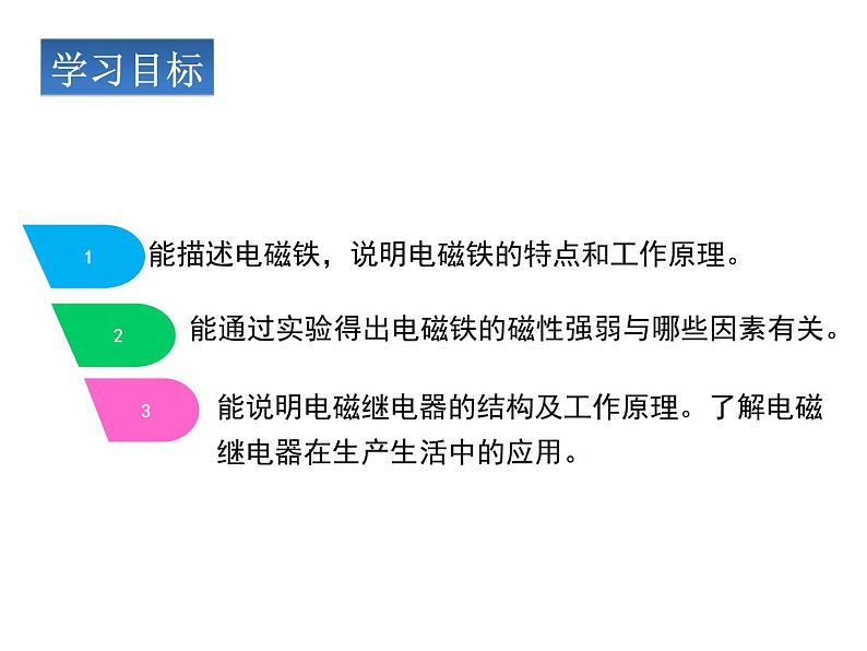 人教版九年级物理全册--20.3电磁铁　电磁继电器-课件102