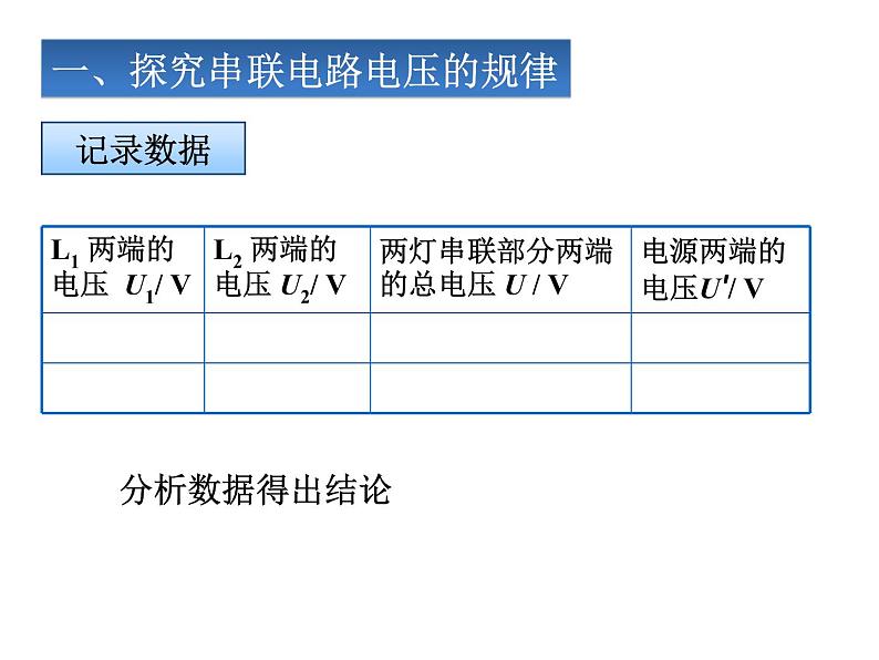 人教版九年级物理全册-16.2串、并联电路中电压的规律-课件406