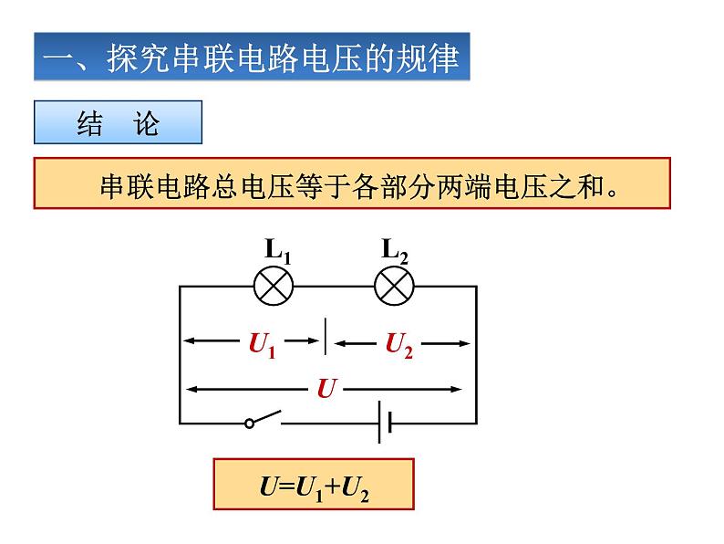 人教版九年级物理全册-16.2串、并联电路中电压的规律-课件407