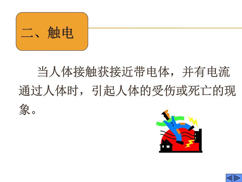 人教版九年级物理全册--19.3安全用电-课件305