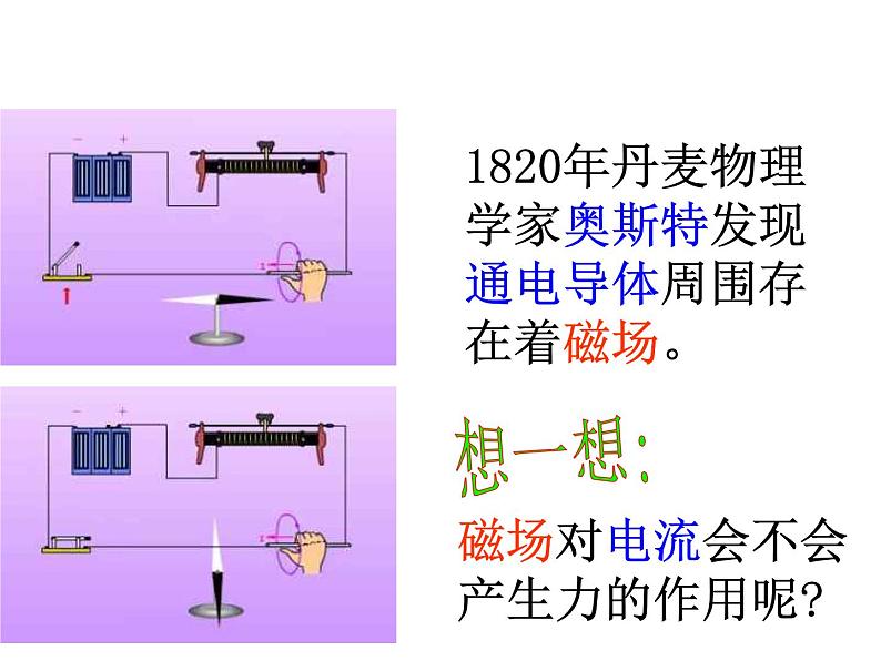 人教版九年级物理全册--20.4电动机-课件4第6页