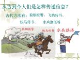 人教版九年级物理全册--21.1现代顺风耳──电话-课件4