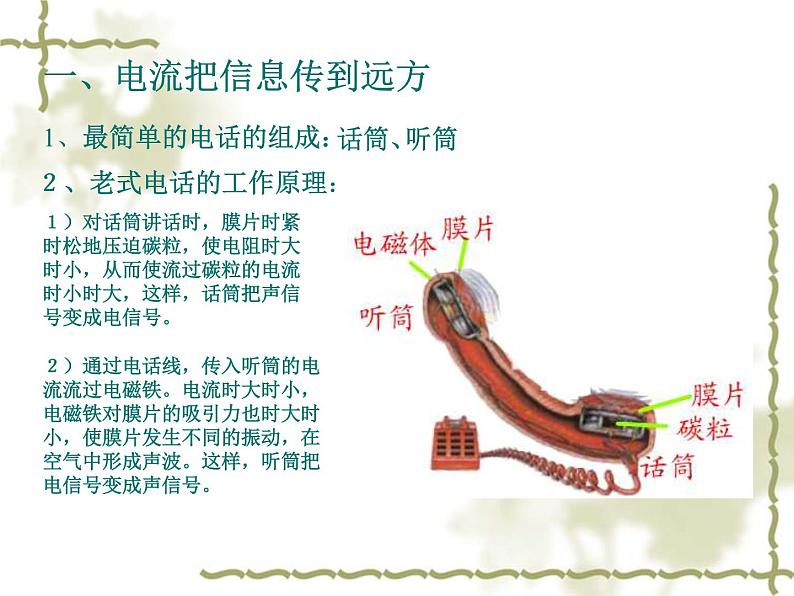 人教版九年级物理全册--21.1现代顺风耳──电话-课件408