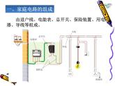 人教版九年级物理全册--19.1家庭电路-课件4