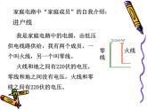 人教版九年级物理全册--19.1家庭电路-课件4
