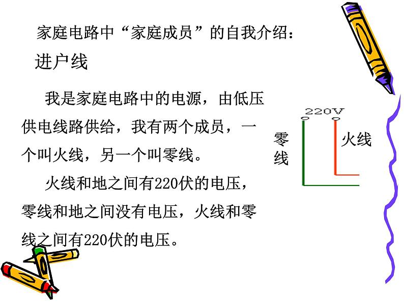 人教版九年级物理全册--19.1家庭电路-课件4第4页