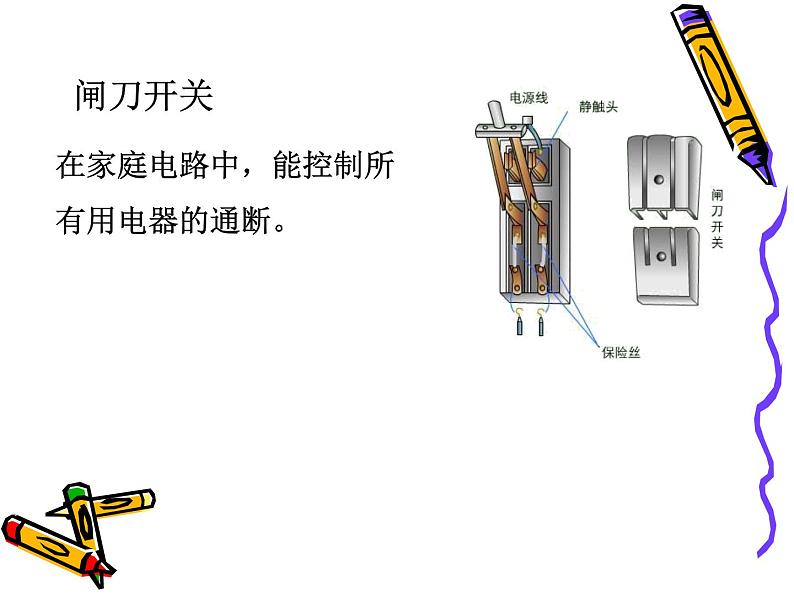 人教版九年级物理全册--19.1家庭电路-课件4第6页