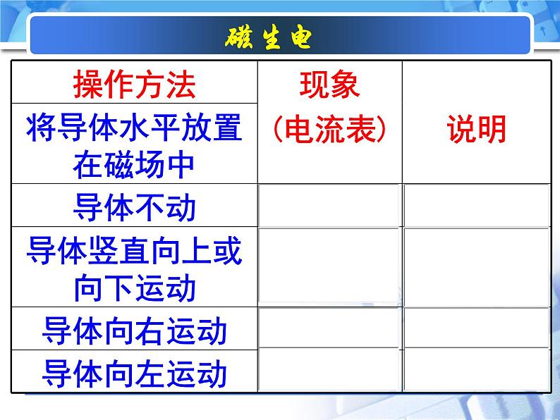 人教版九年级物理全册--20.5磁生电-课件304