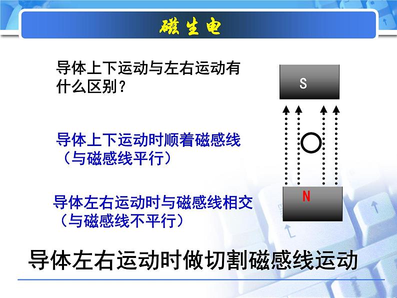 人教版九年级物理全册--20.5磁生电-课件305