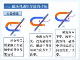 人教版九年级物理全册--20.4电动机-课件3
