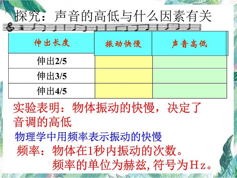 北师大版 八年级上册 《乐音》优质课件04