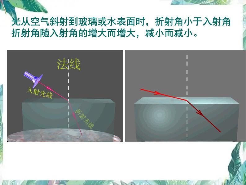 北师大版八年级上册 光的折射优质课件07