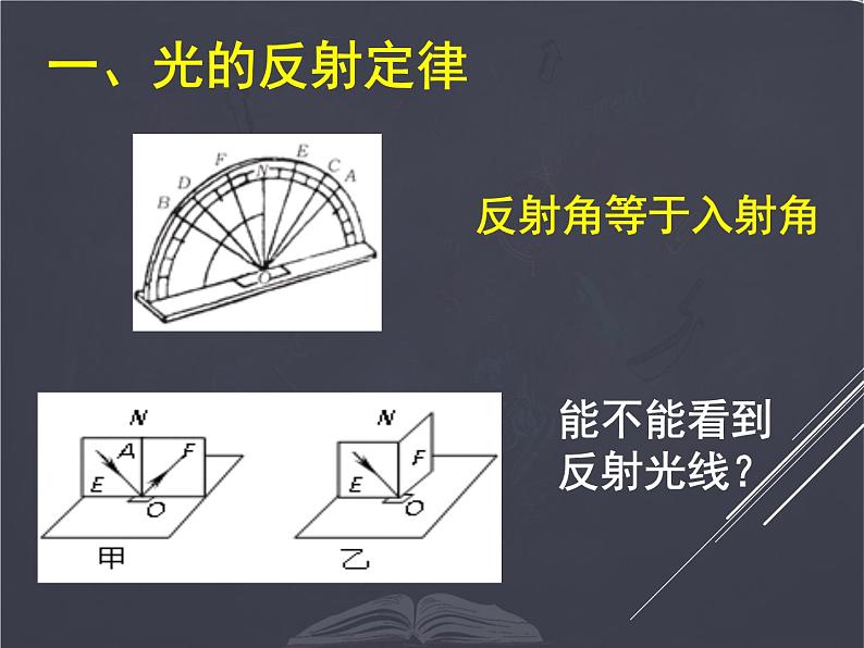 北师大版 八年级上册 光的反射、平面镜成像 课件02