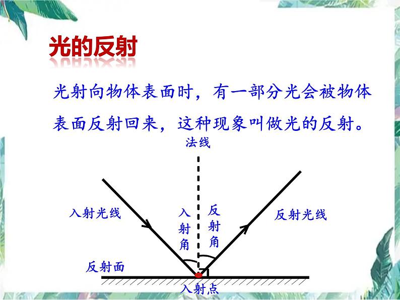 北师大版 八年级上册 光的反射 优质课件 (2)第3页