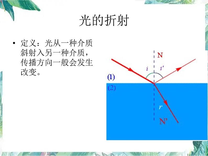 北师大版 八年级上册 光的折射教学课件第3页