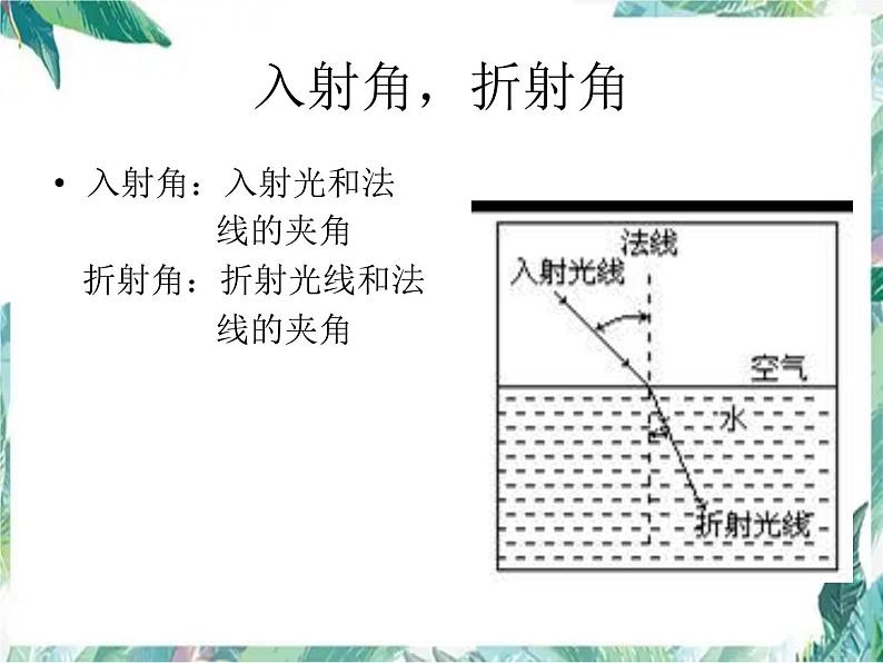 北师大版 八年级上册 光的折射教学课件第4页