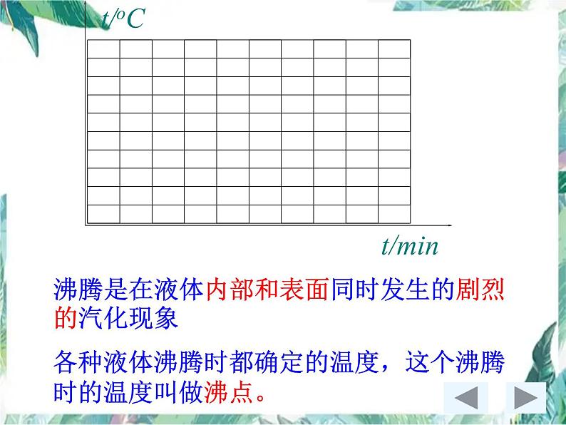 北师大版 八年级上册 汽化和液化 优质课件05