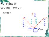 北师大版 八年级上册 光的反射 优质课件