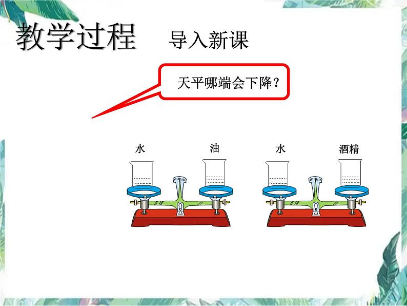 北师大版 八年级上册  探究物质的密度 优质课件第7页