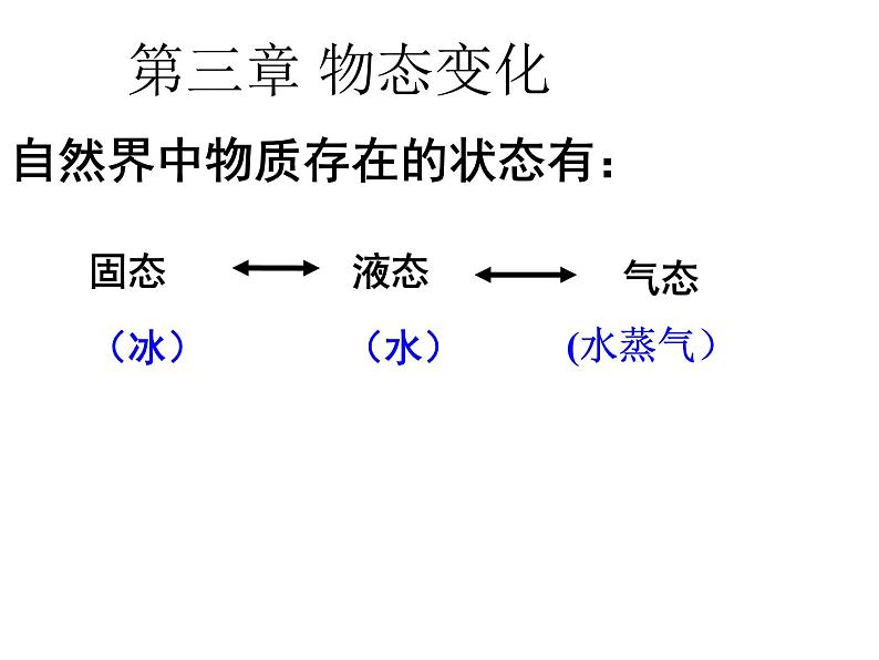 北师大版 八年级上册 第三章_第一节_温度第7页