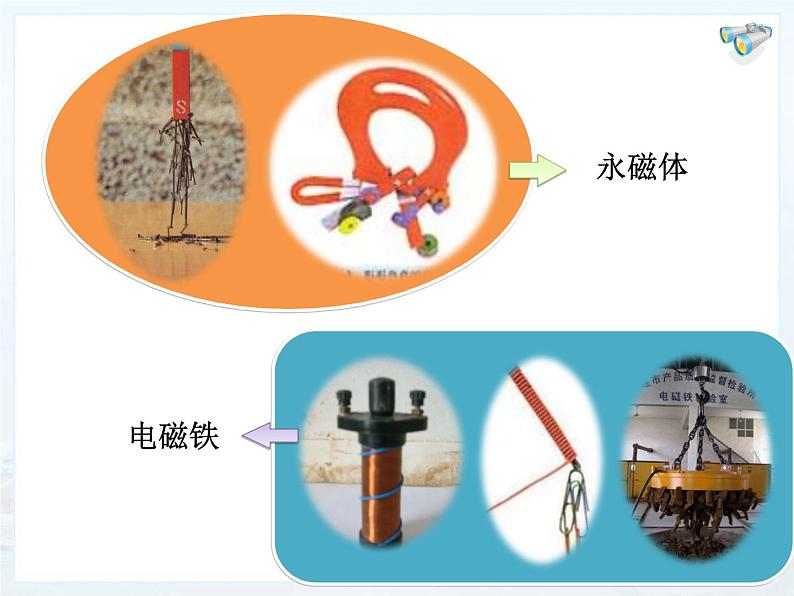 人教版九年级物理全册--20.3电磁铁　电磁继电器-课件303