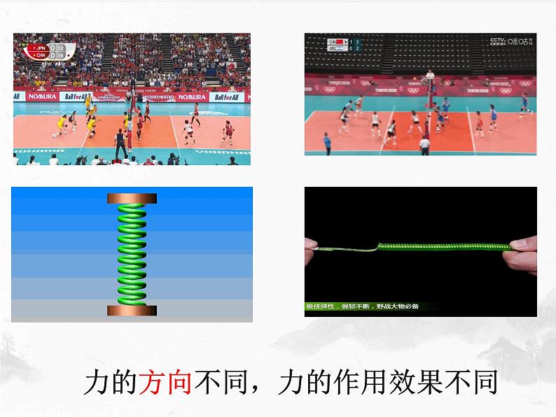 6.2《怎样描述力》课件   沪科版物理八年级05