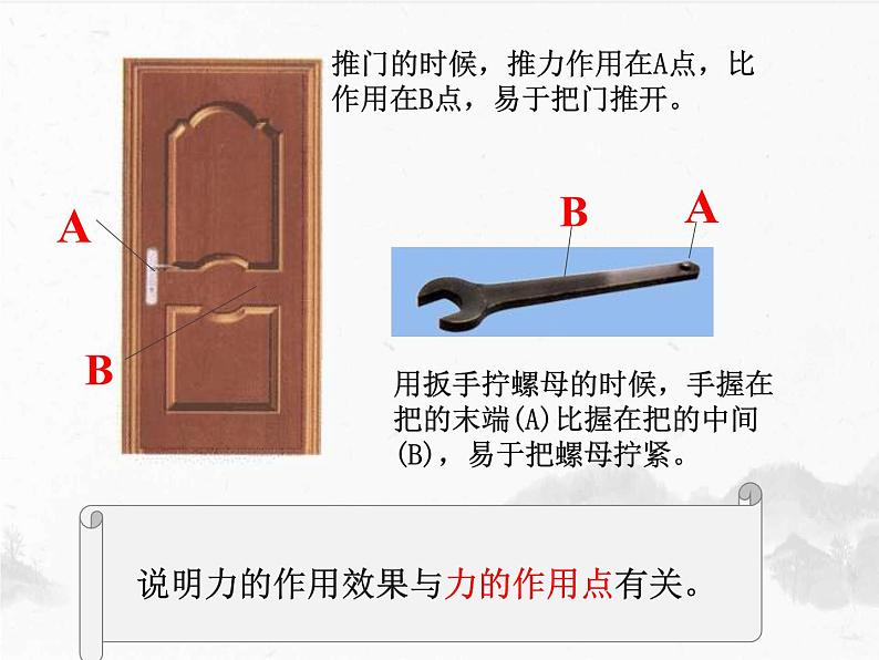 6.2《怎样描述力》课件   沪科版物理八年级06