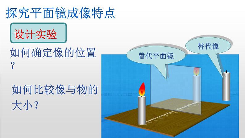 4.2 平面镜成像课件    沪科版八年级物理全一册08