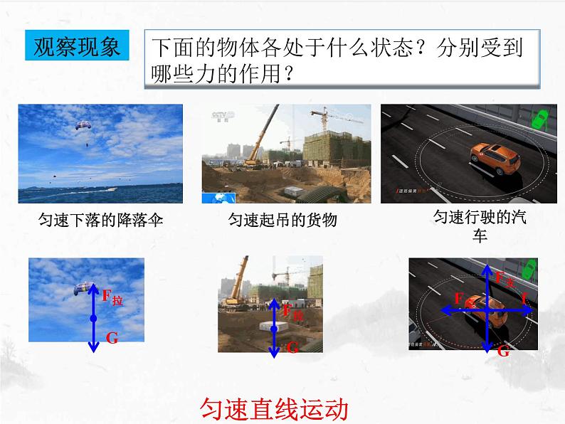 7.3《力的平衡》课件    沪科版八年级物理03