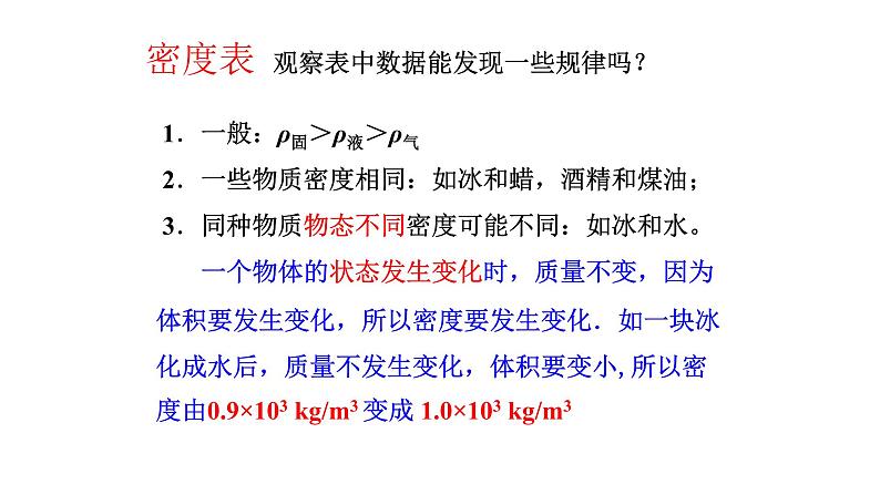 5.4密度知识的应用  课件   沪科版物理八年级全一册06