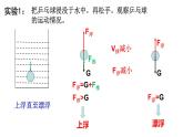 9.3物体的浮与沉  课件   沪科版物理八年级