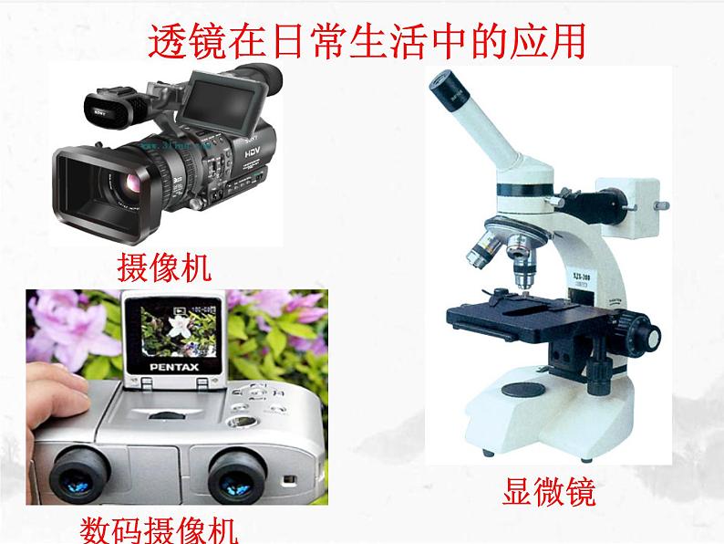 4.5科学探究：凸透镜成像   课件  沪科版八年级全一册物理02