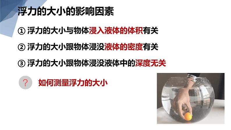 9.2阿基米德原理   课件   沪科版物理八年级全一册08