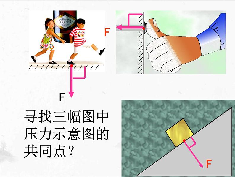 8.1《压力的作用效果》课件   沪科版物理八年级第2页