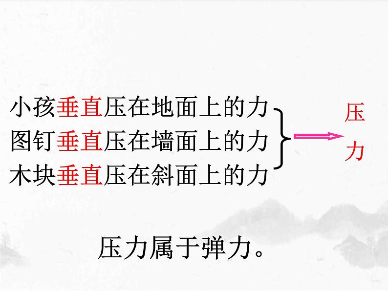 8.1《压力的作用效果》课件   沪科版物理八年级第3页