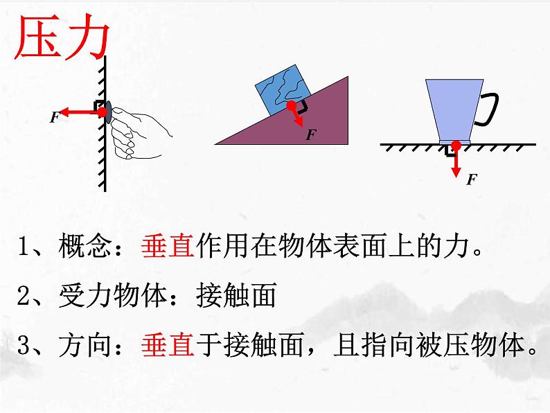 8.1《压力的作用效果》课件   沪科版物理八年级第4页