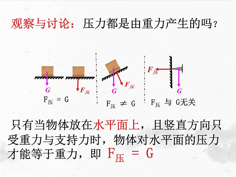 8.1《压力的作用效果》课件   沪科版物理八年级第6页