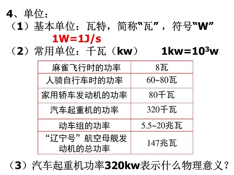 10.4做功的快慢  课件  沪科版物理八年级+第7页