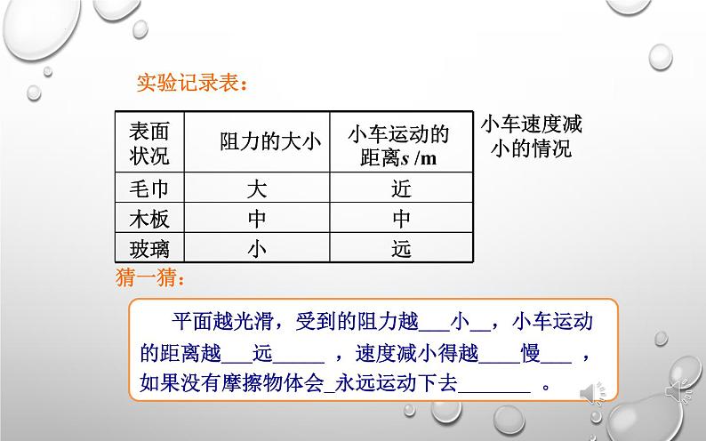 7.1牛顿第一定律   沪科版八年级物理+第5页