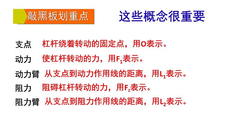 10.1 科学探究：杠杆的平衡条件   沪科版物理八年级第8页