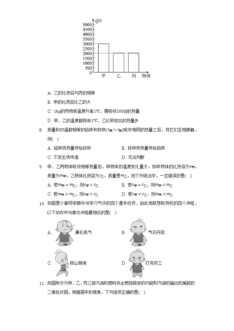 粤沪版初中物理九年级上册第十二单元《内能与热机》单元测试卷（含答案解析）03