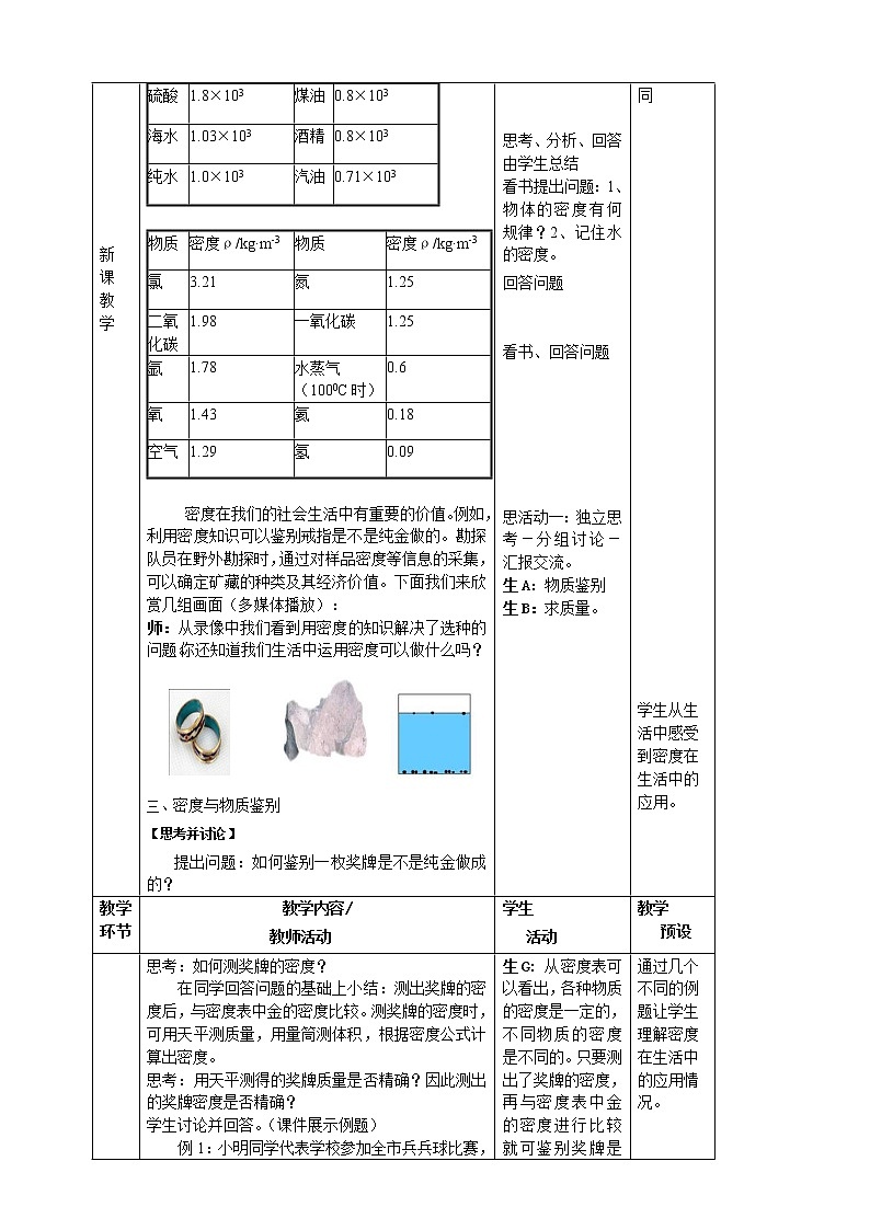 沪科版八年级物理 5.4密度知识的应用 教案02